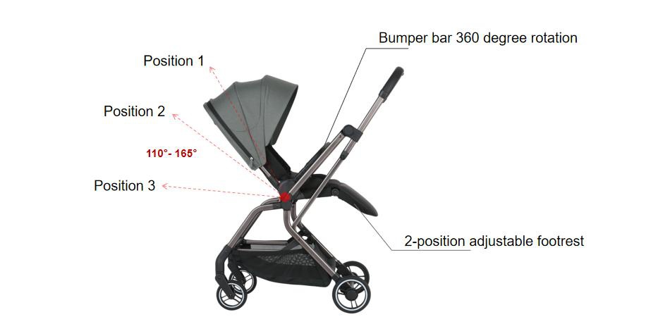 3-Position Backrest Adjustment Baby Stroller