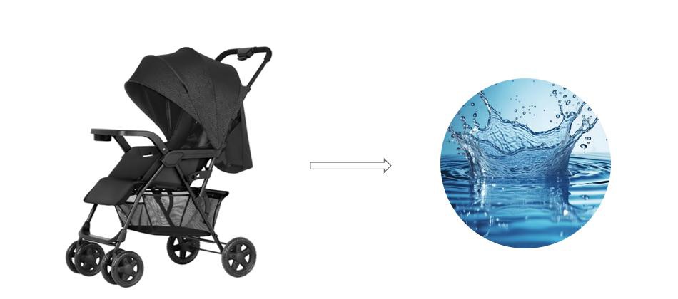 Baby Stroller With Removable and Washable Softgoods