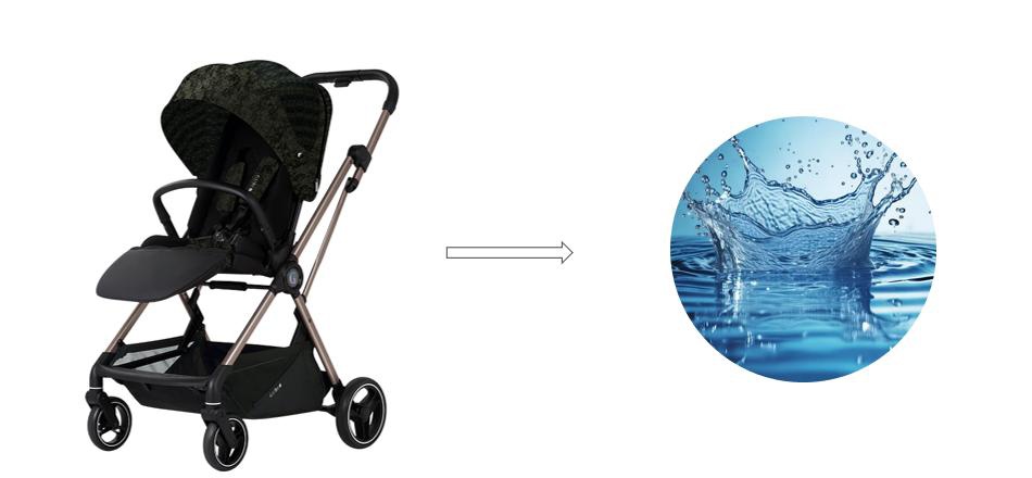 Baby Stroller With Removable And Washable Softgoods