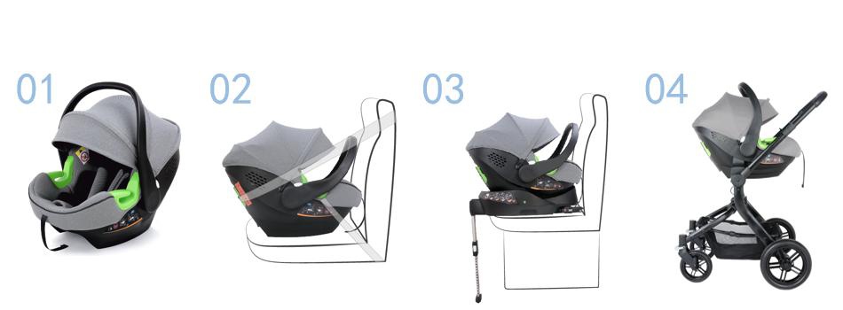 Baby Car Seat Match With OSKBABY Baby Strollers