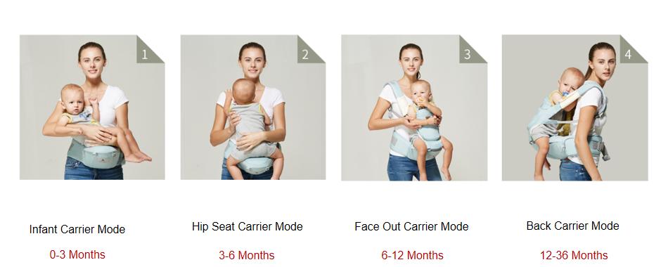 4-in-1 Infant Carrier, Hip Seat Carrier, Face Out Carrier & Back Carrier Modes