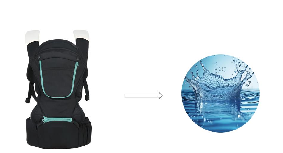 Baby Carrier With Removable And Washable Softgoods